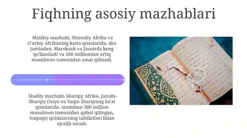 Ibodat islomiya Din va Shariat 4