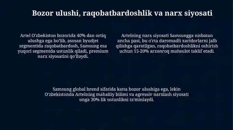 Mahsulot portfeli va texnologik imkoniyatlar 4