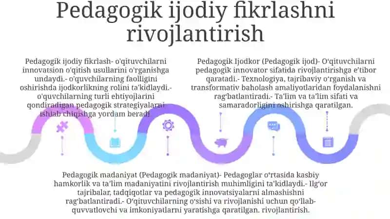 Pedagogik Ijodkor, Pedagokik Madaniyat 4