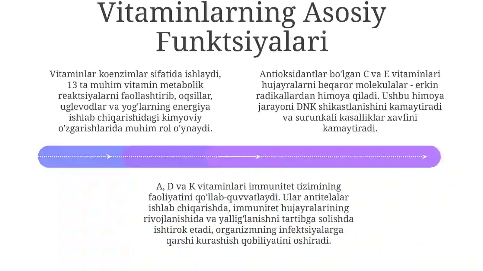 Vitaminlar: Ta'rifi, Turlari va Manbalari 4