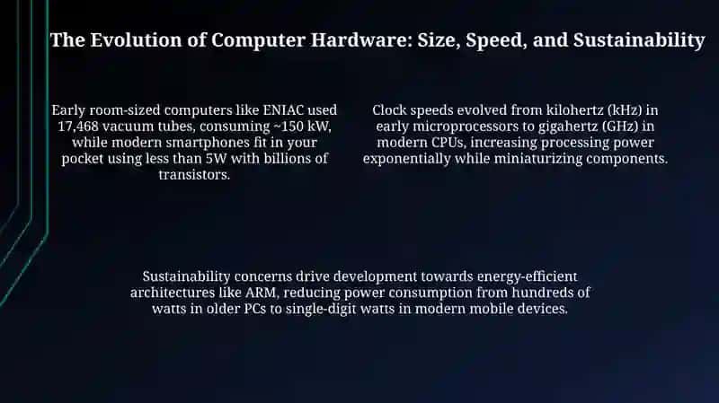From Abacus to Algorithms: A Journey Through Computing History 4