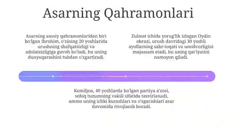 Oʻtkir Hoshimovning "Ikkieshikorasi" asari 4