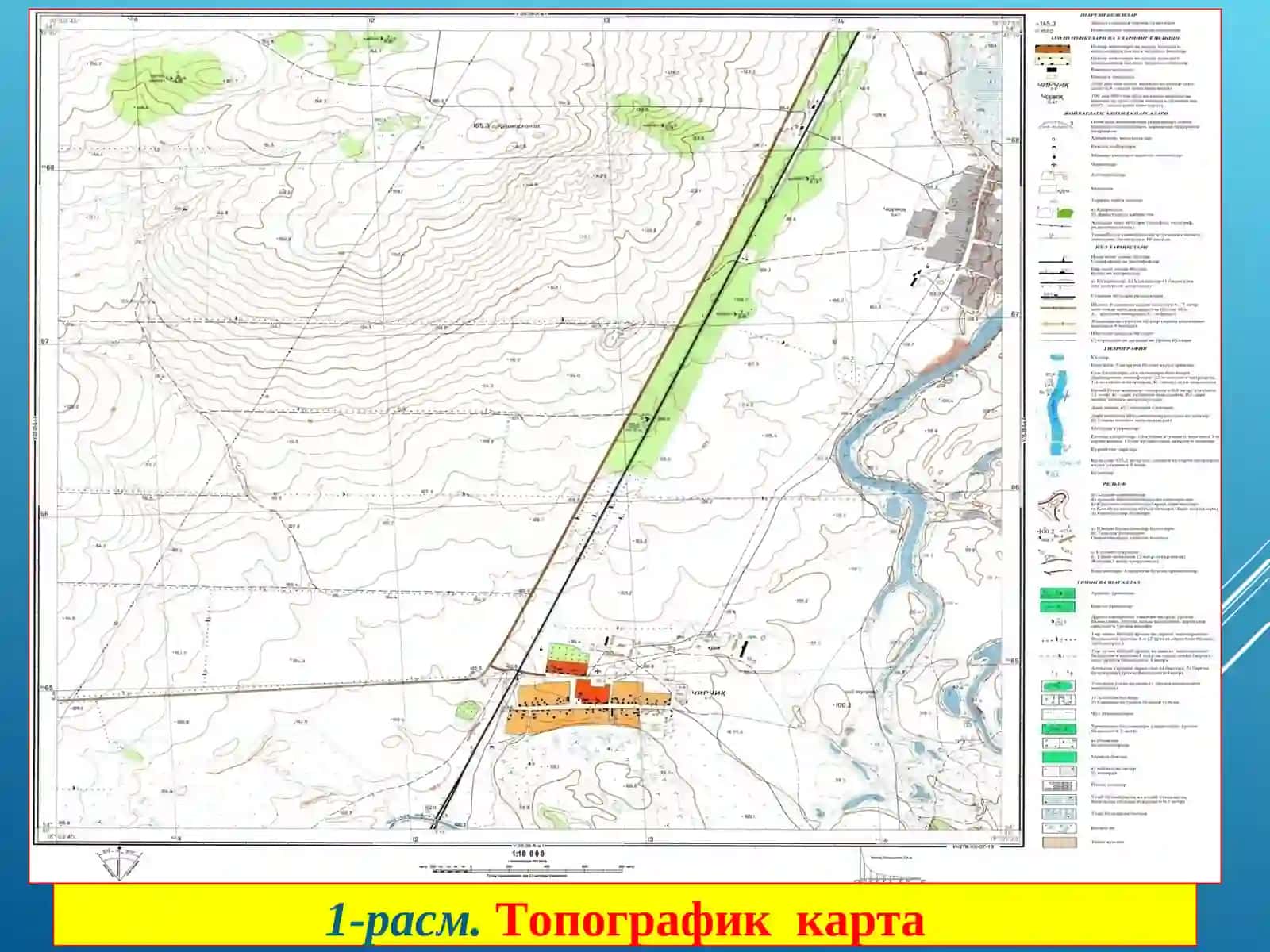 Карта, план ва профил тўғрисида тушунча 4