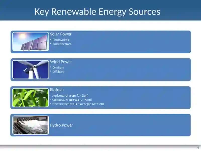 Key Renewable Energy Sources 4