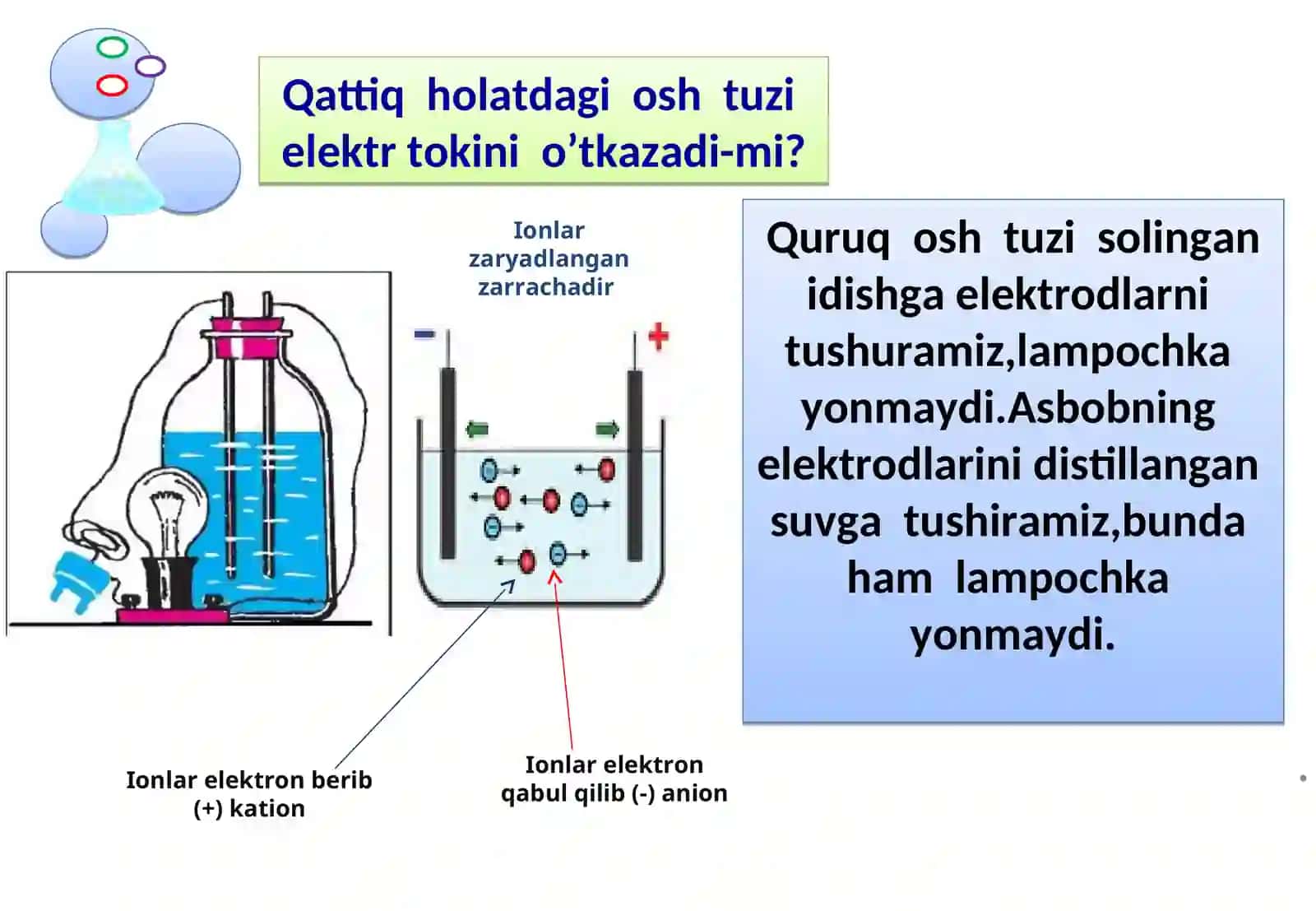 Elektrolitik dissotsiatsiyalanish nazariyasi 4