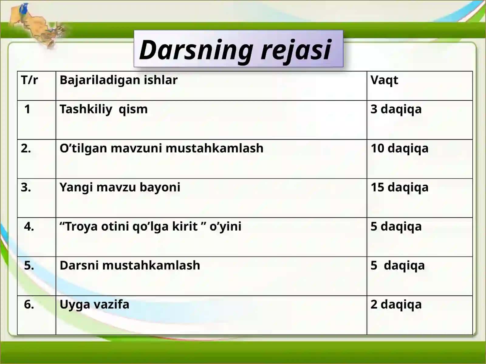 Qadimgi Yunoniston madaniyati DARS ISHLANMASI 4