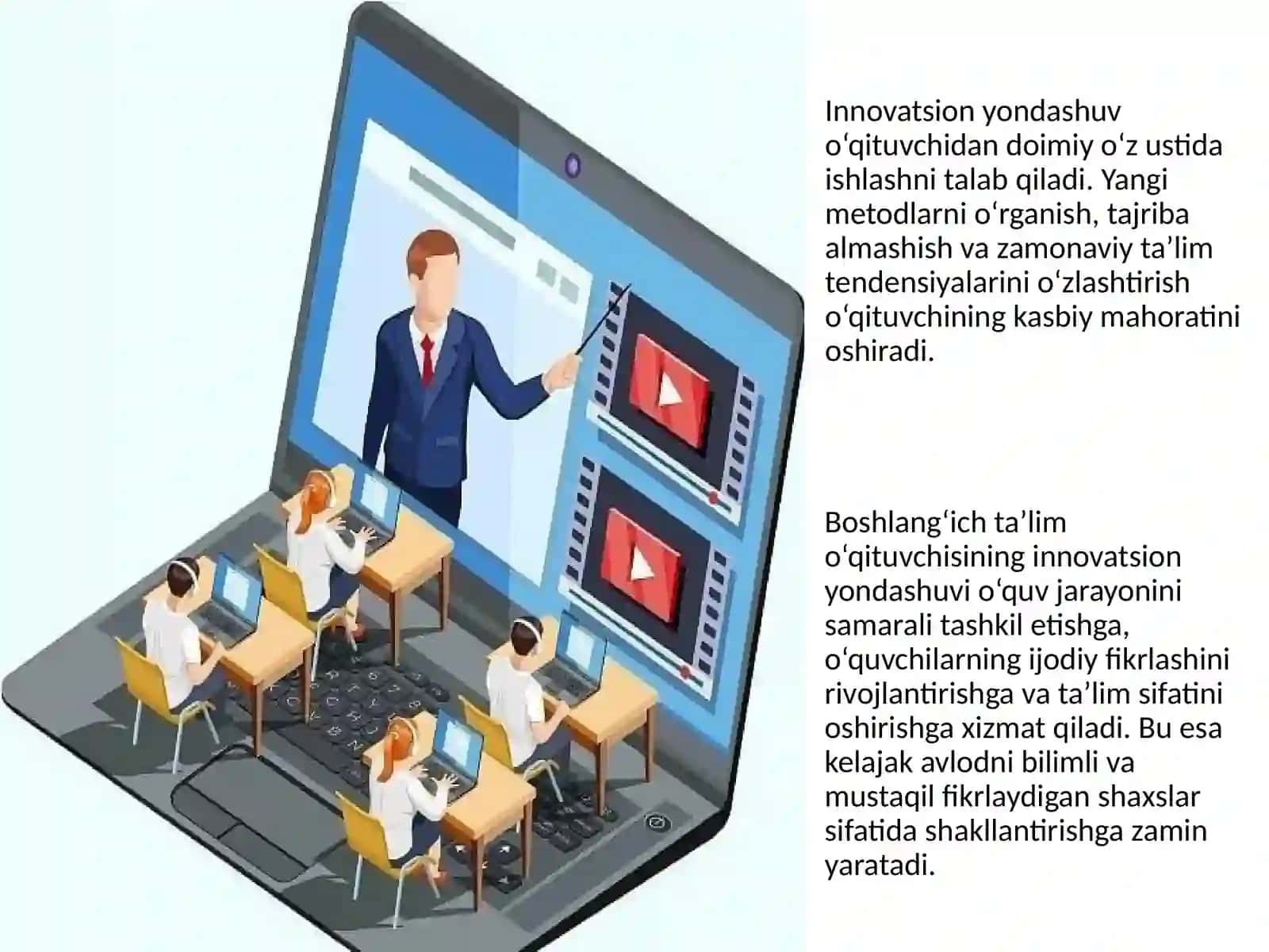 Kreativ ta’limdan boshlang‘ich ta’lim tizimida foydalanish. 4