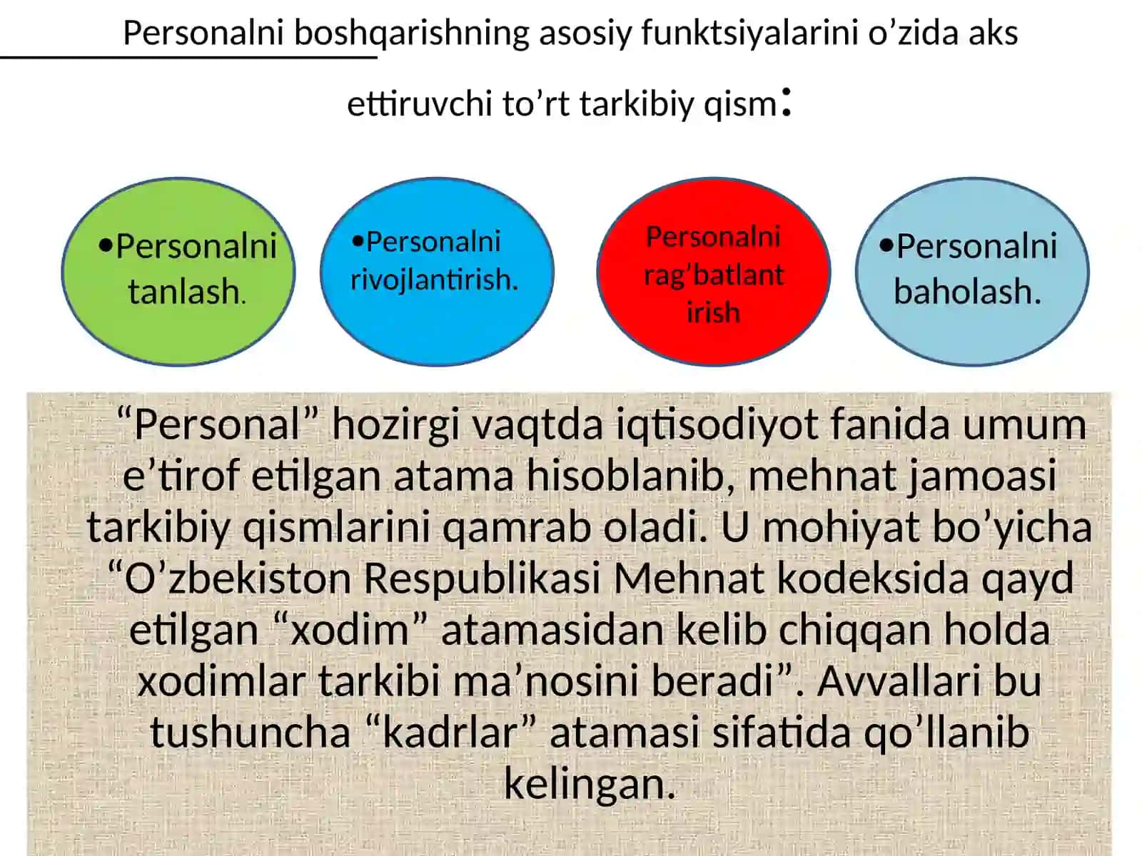 Personalni boshqarish - fan sifatida 4