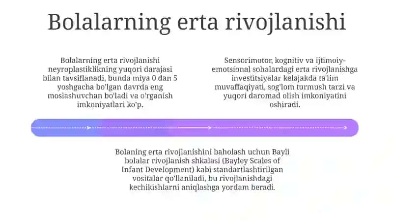 Maktabgacha ta'lim sifatini oshirish 4