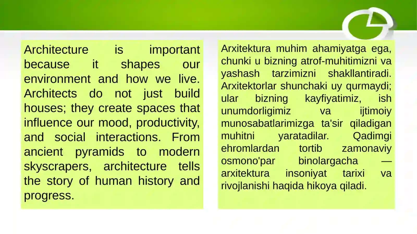 What is Architecture?The Role of an Architect 4