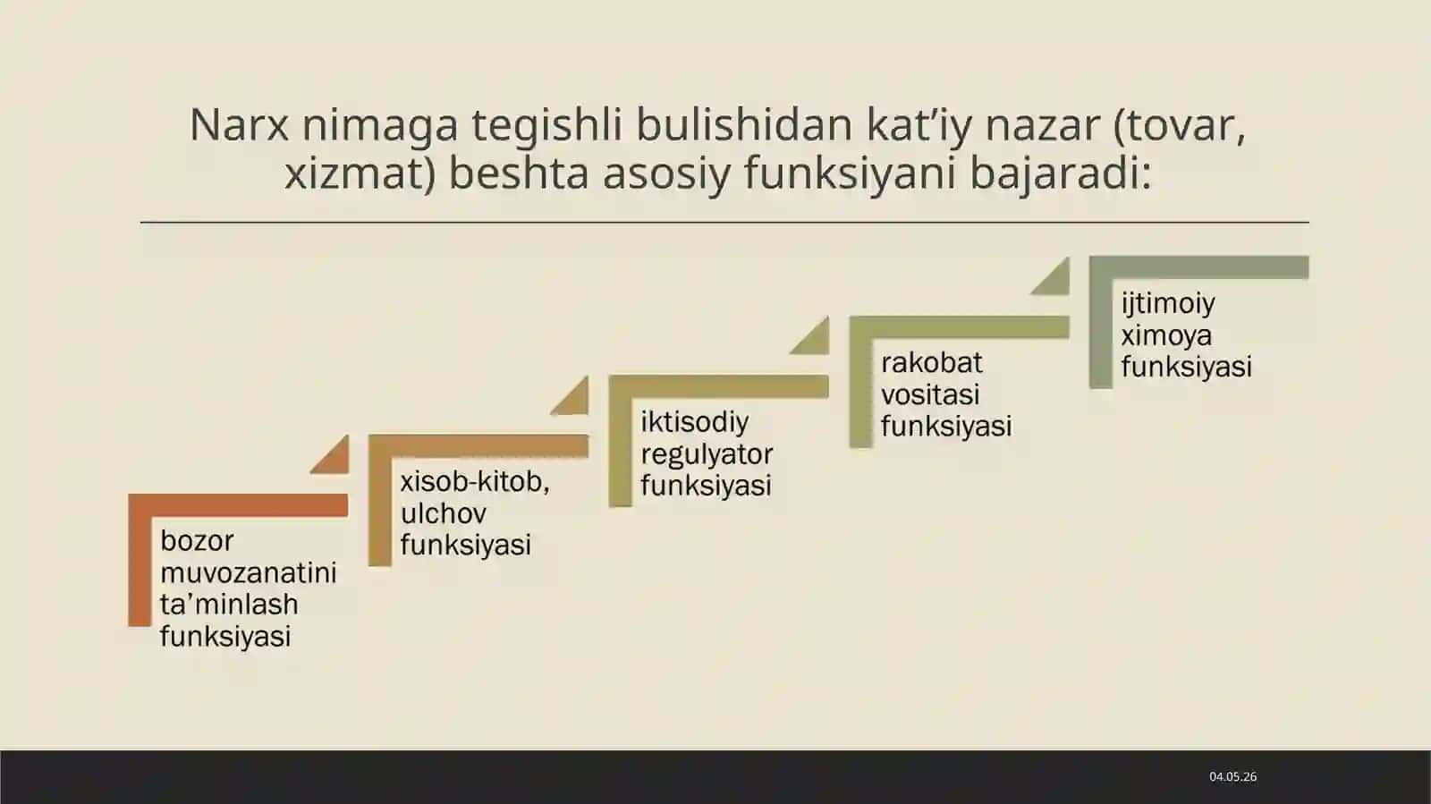 Marketing tizimida narx siyosati 4