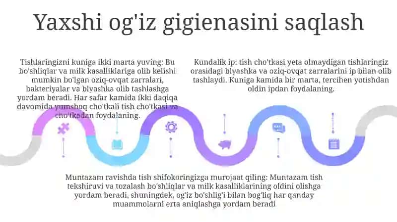 Shaxsiy Gigiyena Qoidalari 4