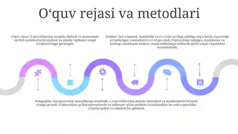 Movarounnahrda Pedagogika 4