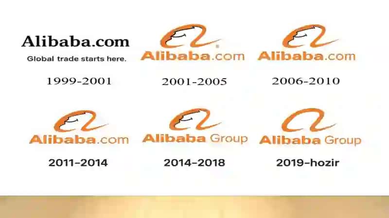 ALIBABA BRENDI TARIXI 4