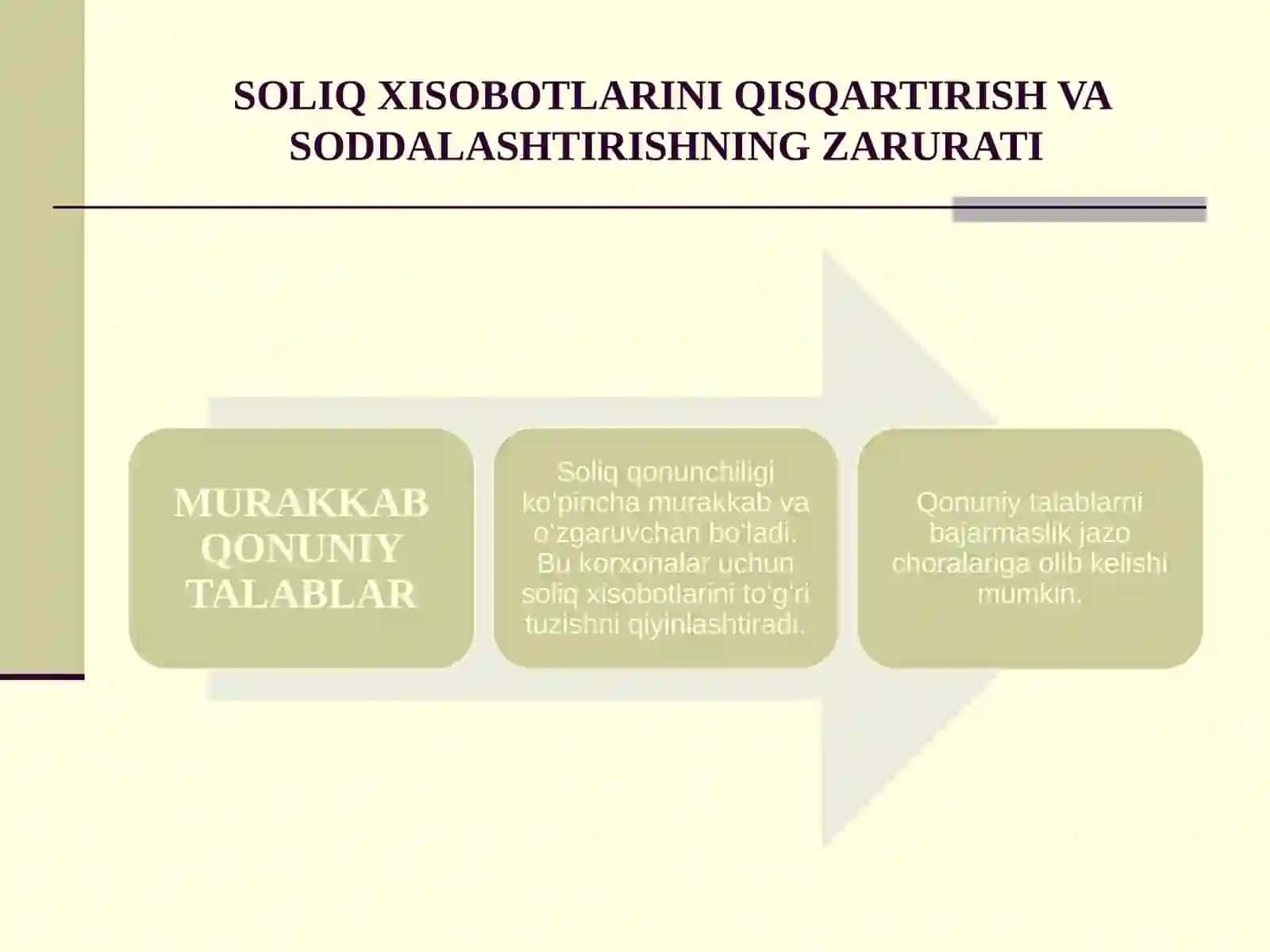 Soliq hisobotlarini qisqartirish va soddalashtirish 4