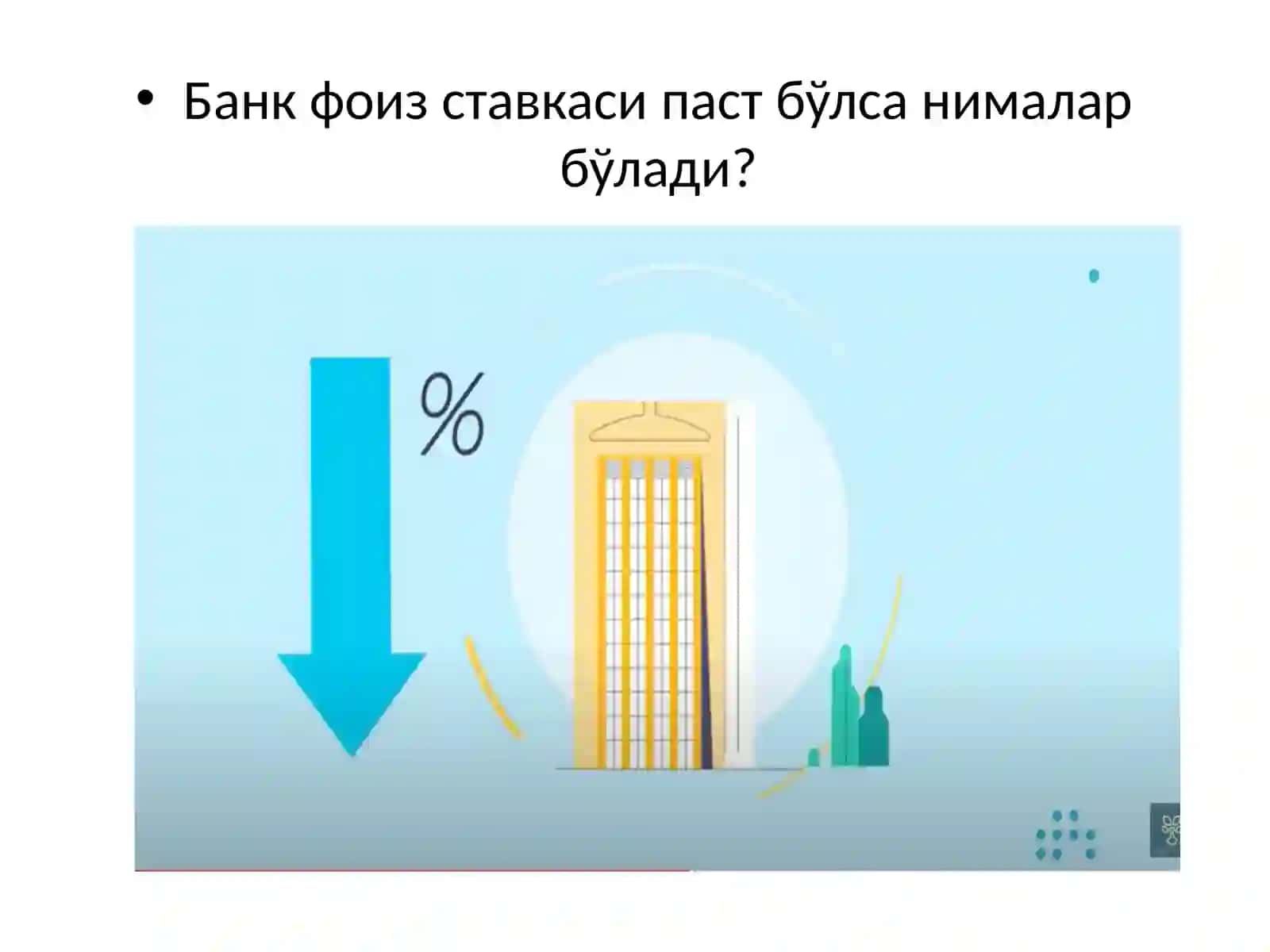 Банк фоиз ставкаси 4
