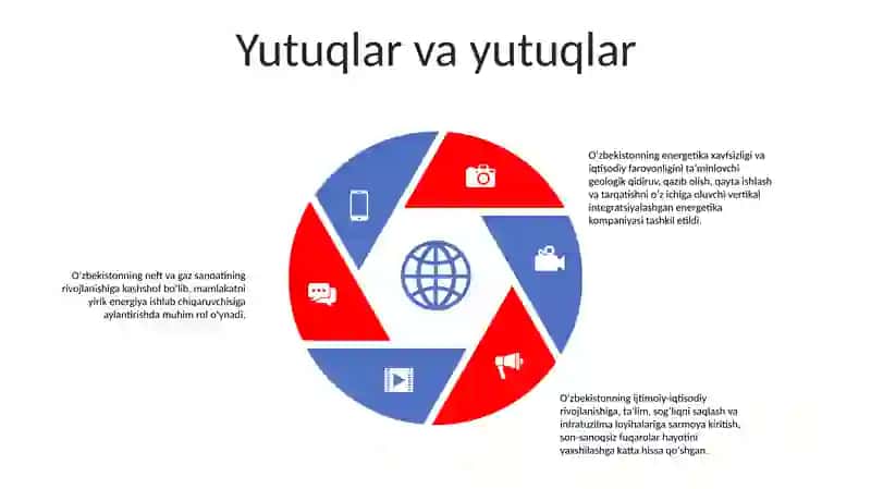Tilbargdoshlar Oilasi 4