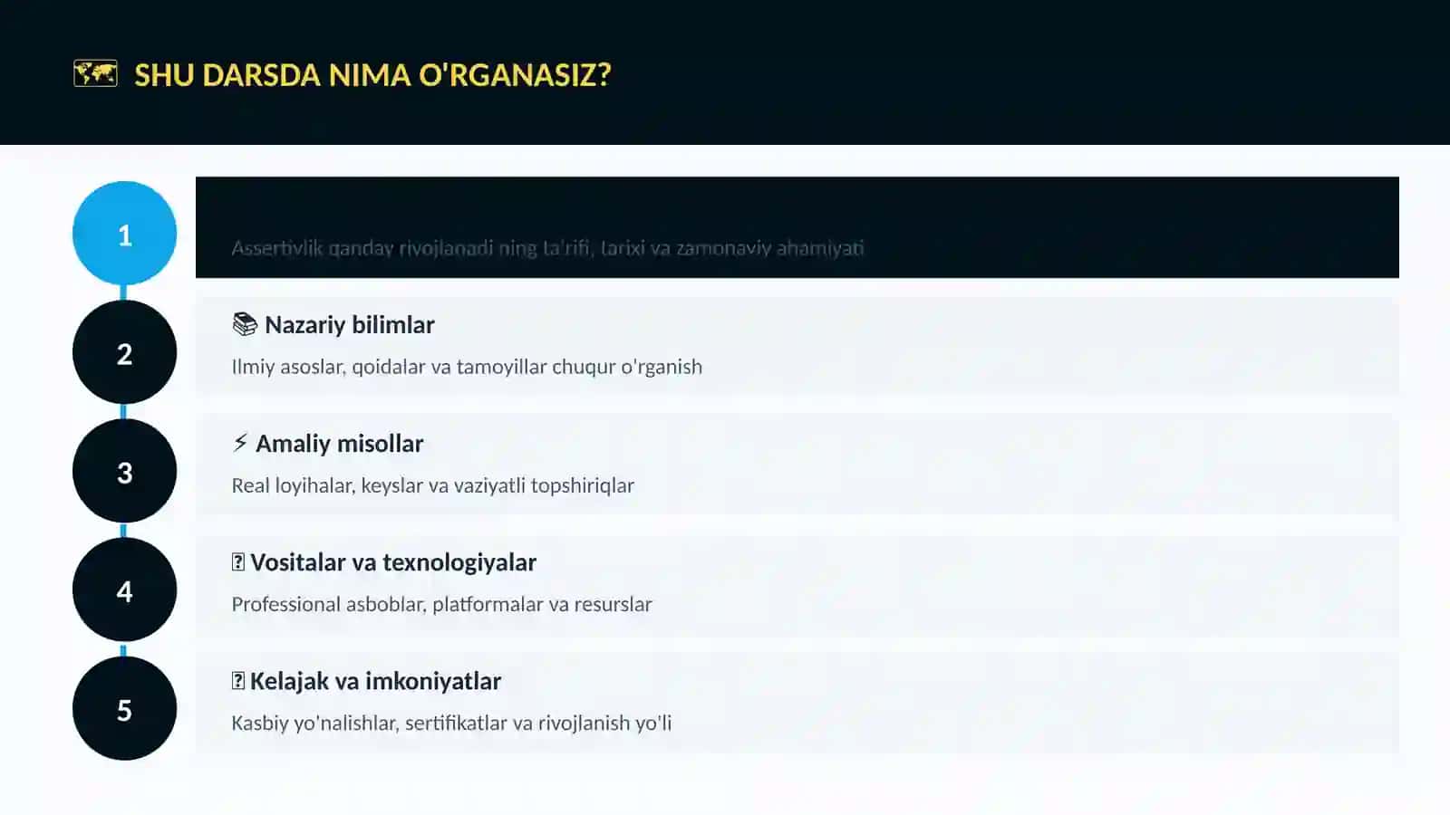 Assertivlik qanday rivojlanadi 4