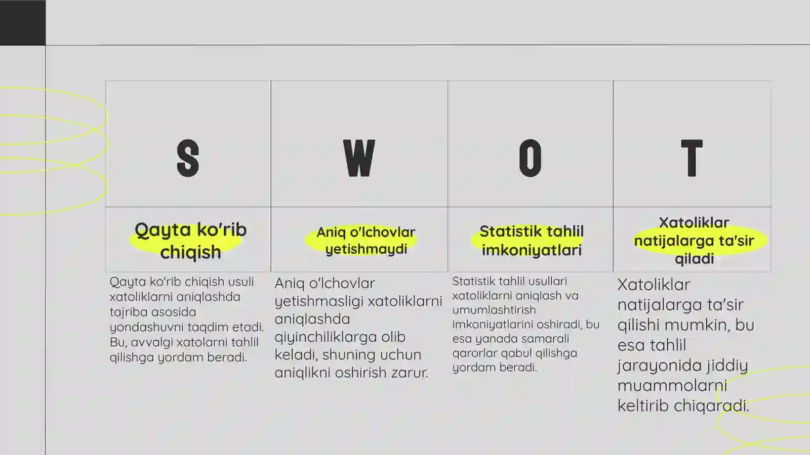 Òlchash vositalarning xatoliklarini korrektsiyalash usullarini òrganish 4