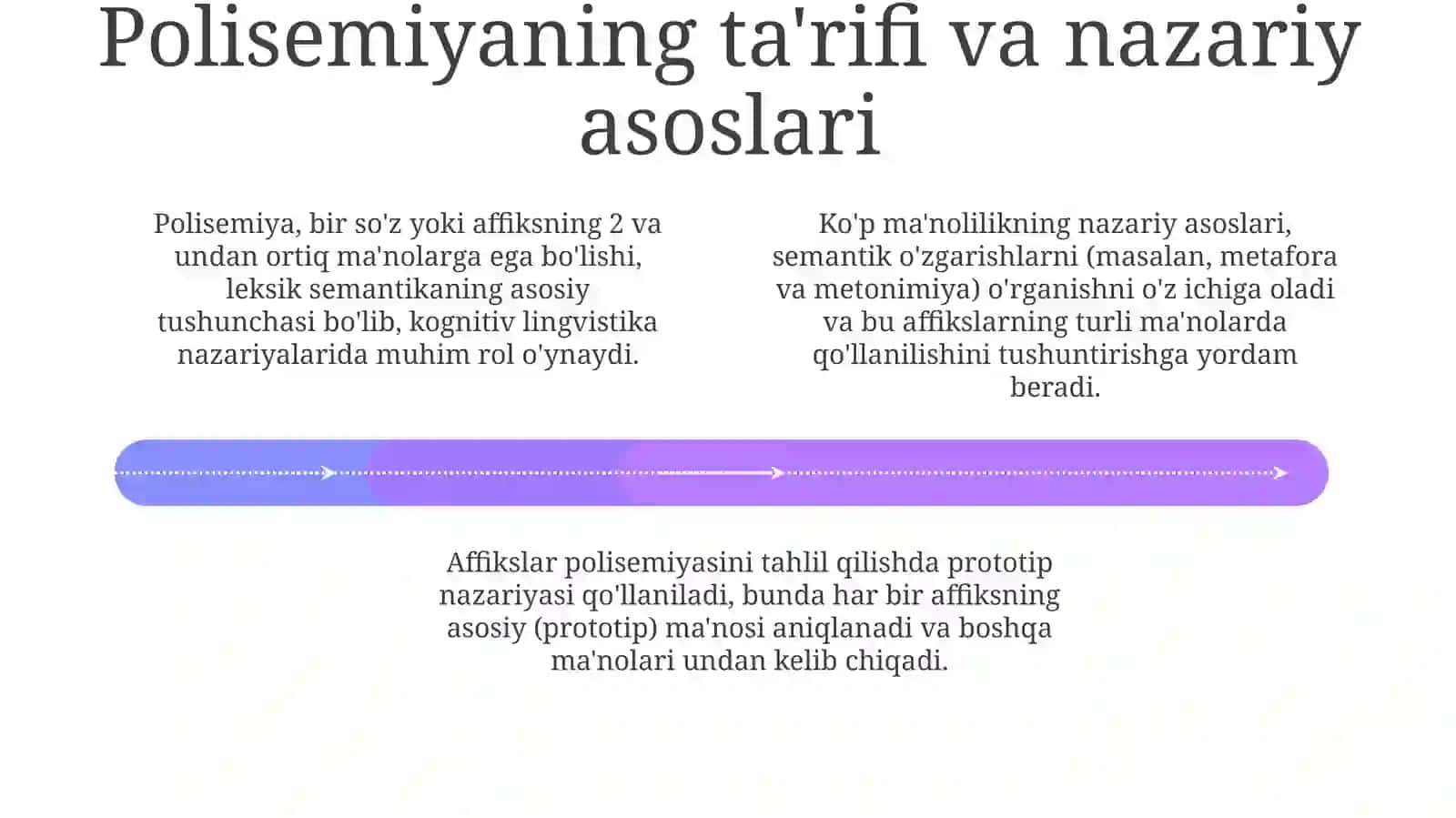 O'zbek tilida affikslarning polisematik xususiyatlari 4