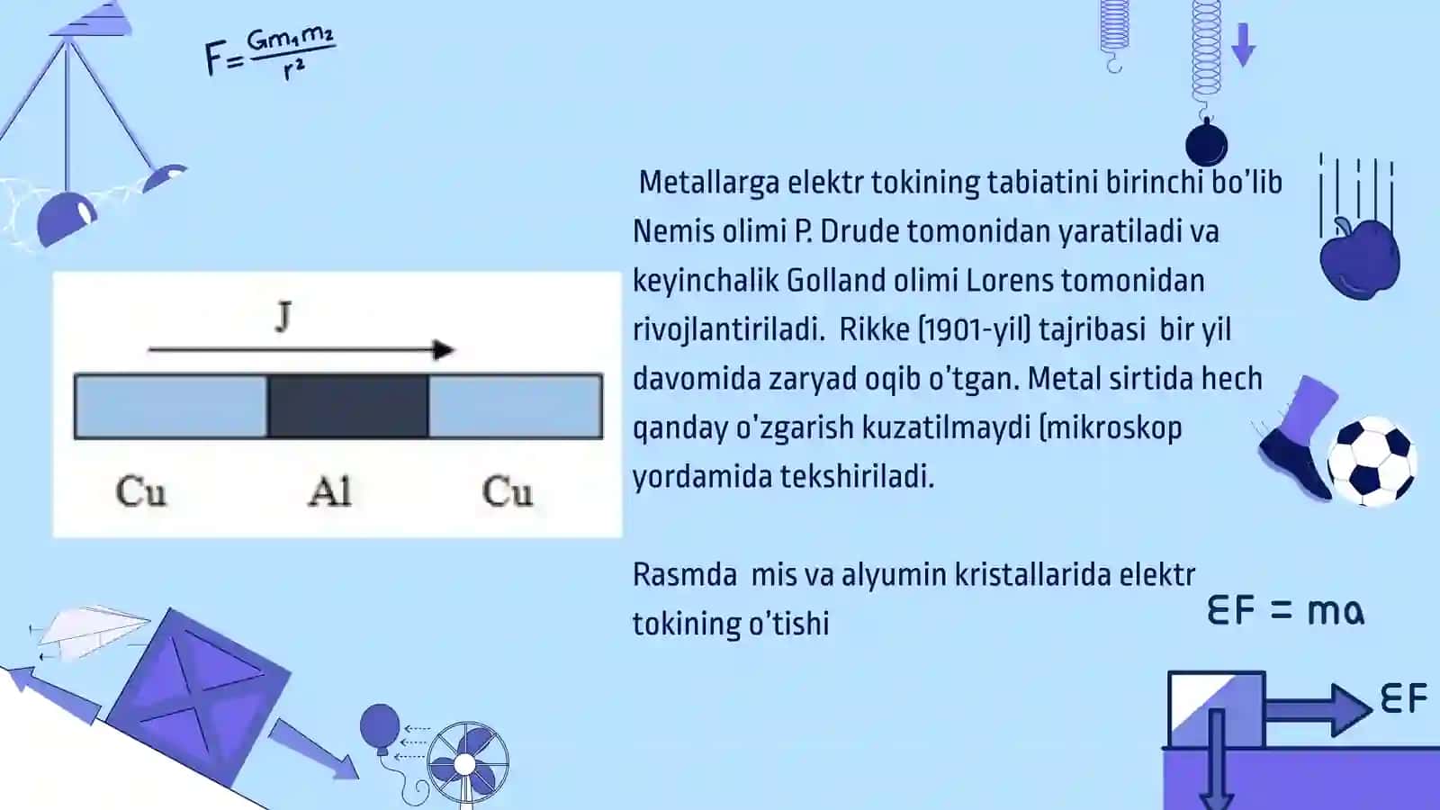 QATTIQ JISMLARNING ELEKTR XOSSALARI 4