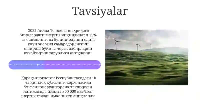 Yillik Energiya Sarfi Grafik Tahlili 4