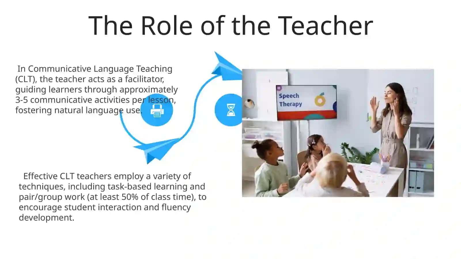 Communicative language teaching 4