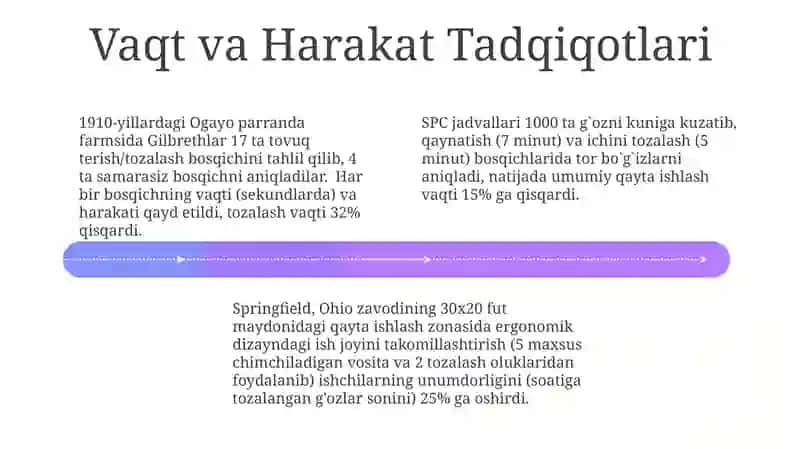 Gazlarni tozalash jarayonini intensivlash 4