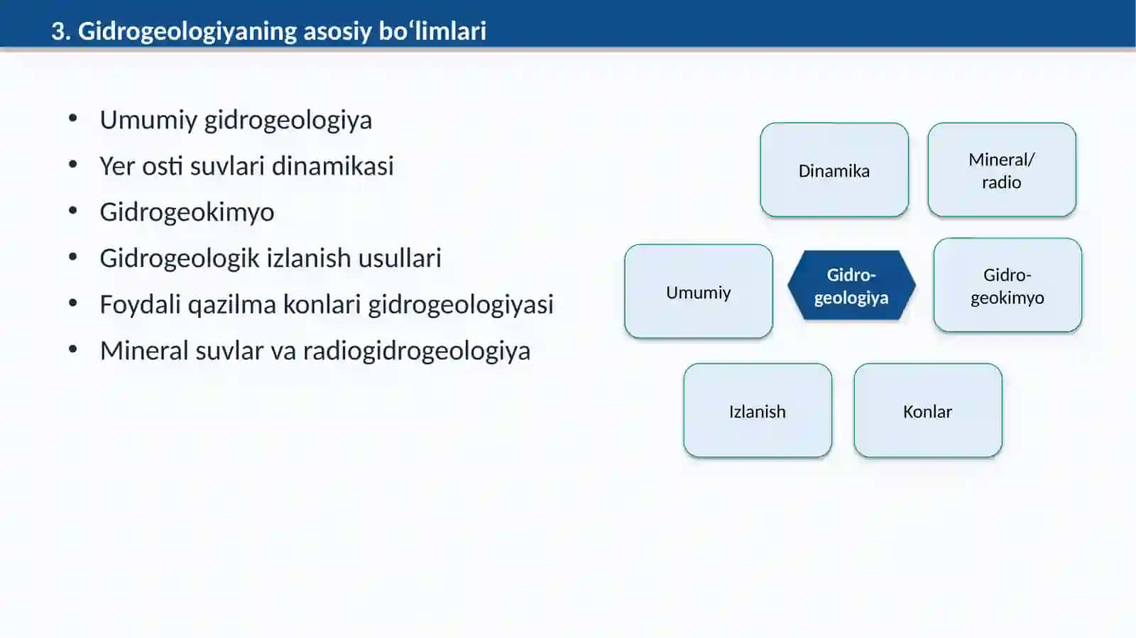 Gidrogeologiya 4
