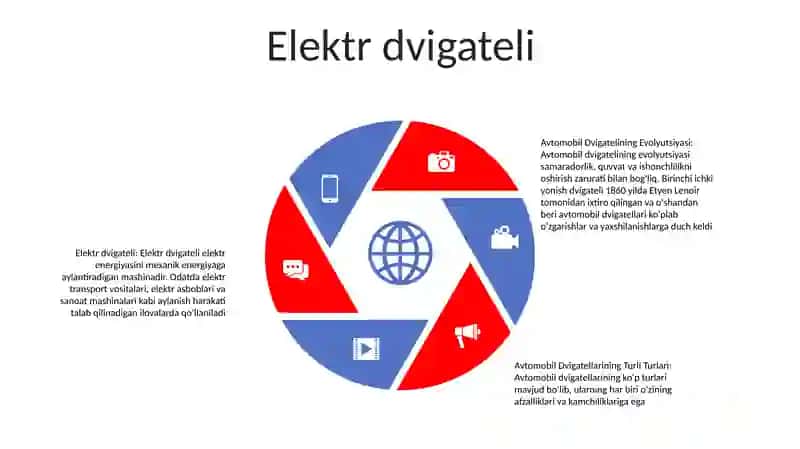 Ichki yonish dvigateli 4