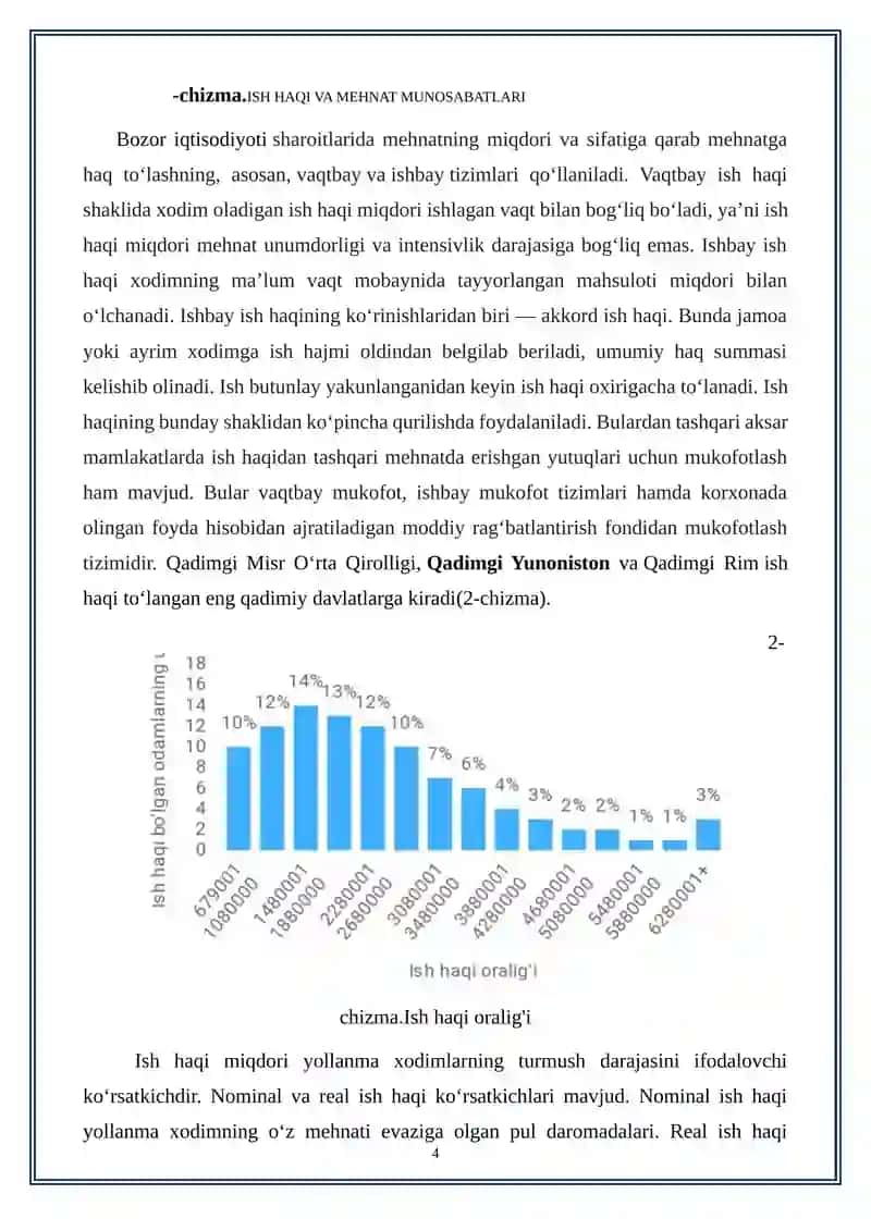 Ish haqi va uning mehnat unumdorligiga ta'sir 4