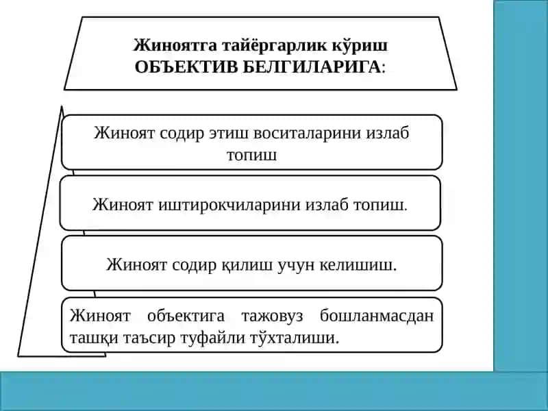Тамом бўлмаган жиноятлар 4