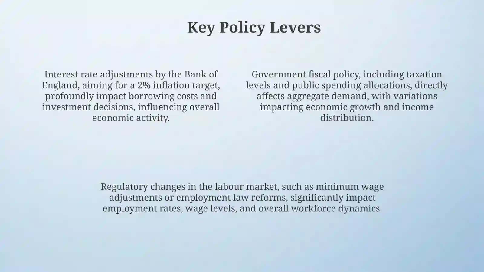 Econmyin the UK 4