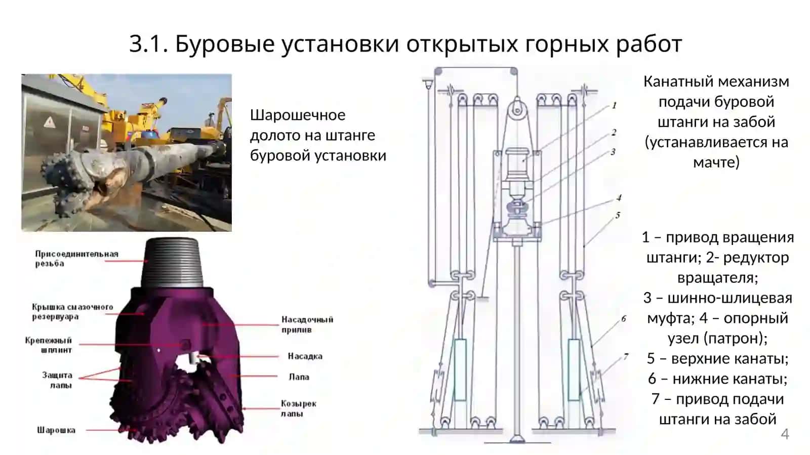 Горные машины и оборудование 4