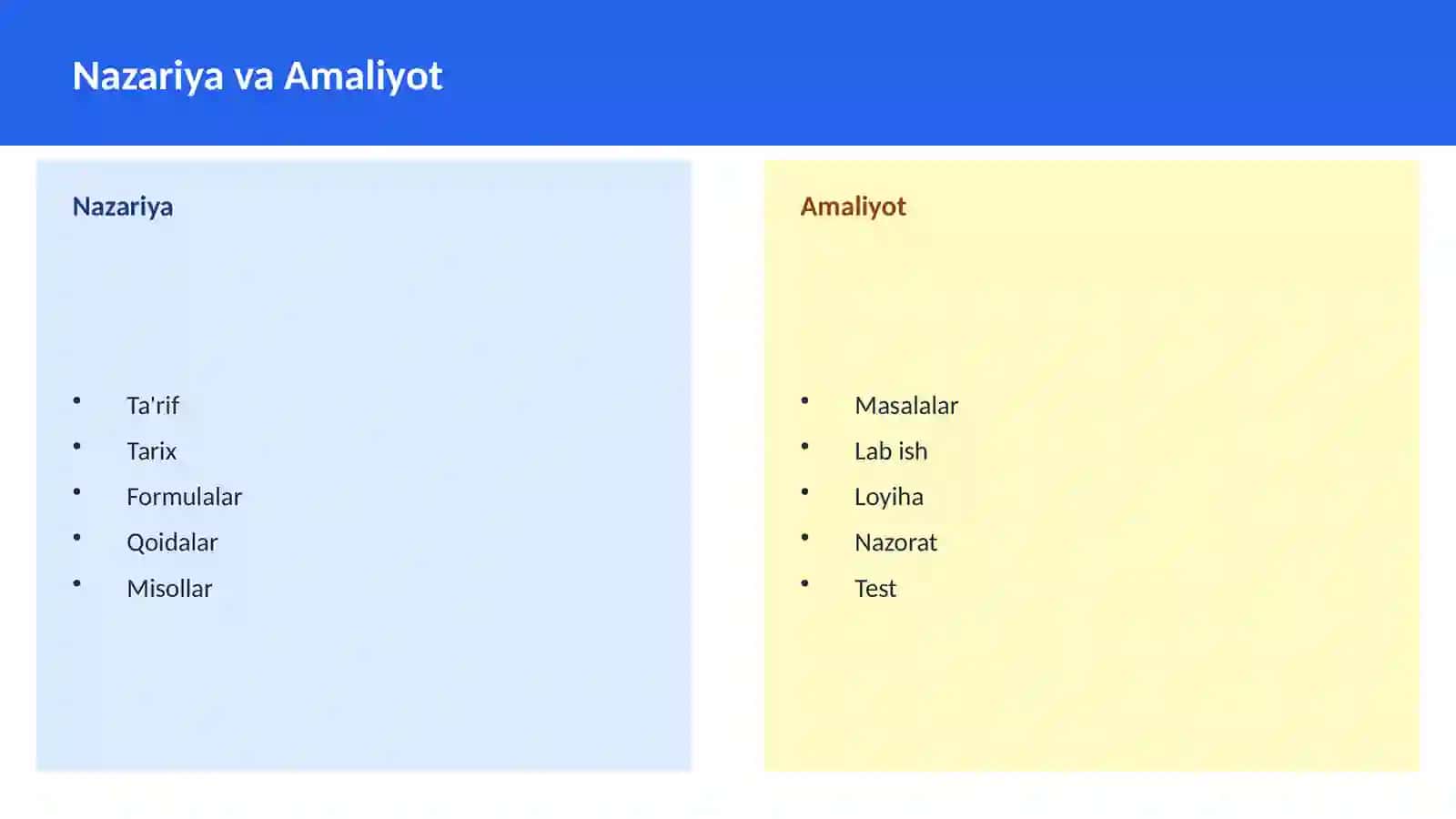 Hujayra tuzilishi 4