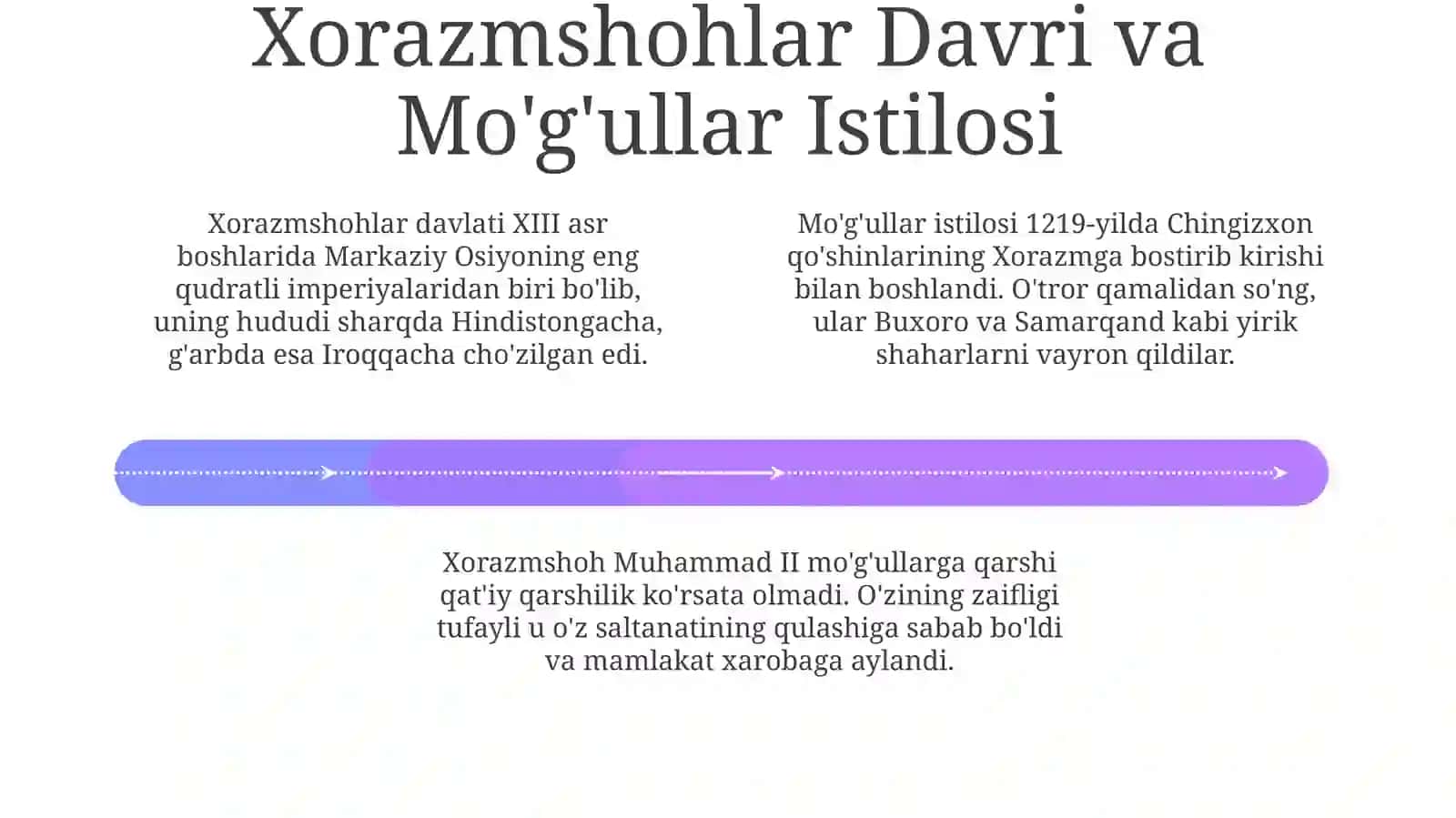 Jaloliddin Manguberdi: Hayoti va Kelib Chiqishi 4