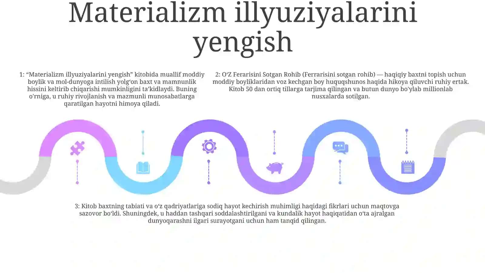 OʻZ Ferarisini Sotgan Rohib Asariga Taqdimot 4