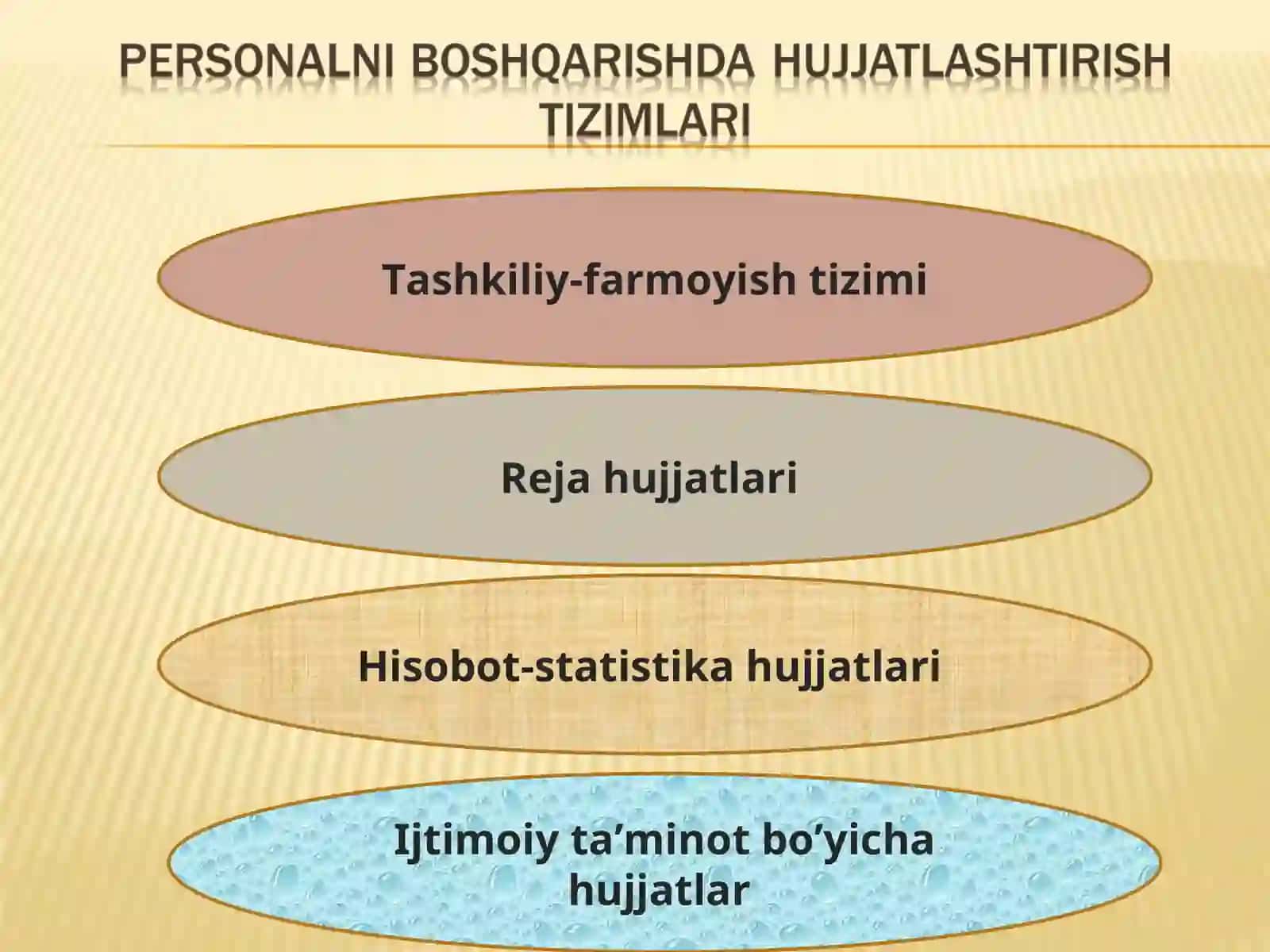 Personalni boshqarish xizmati 4