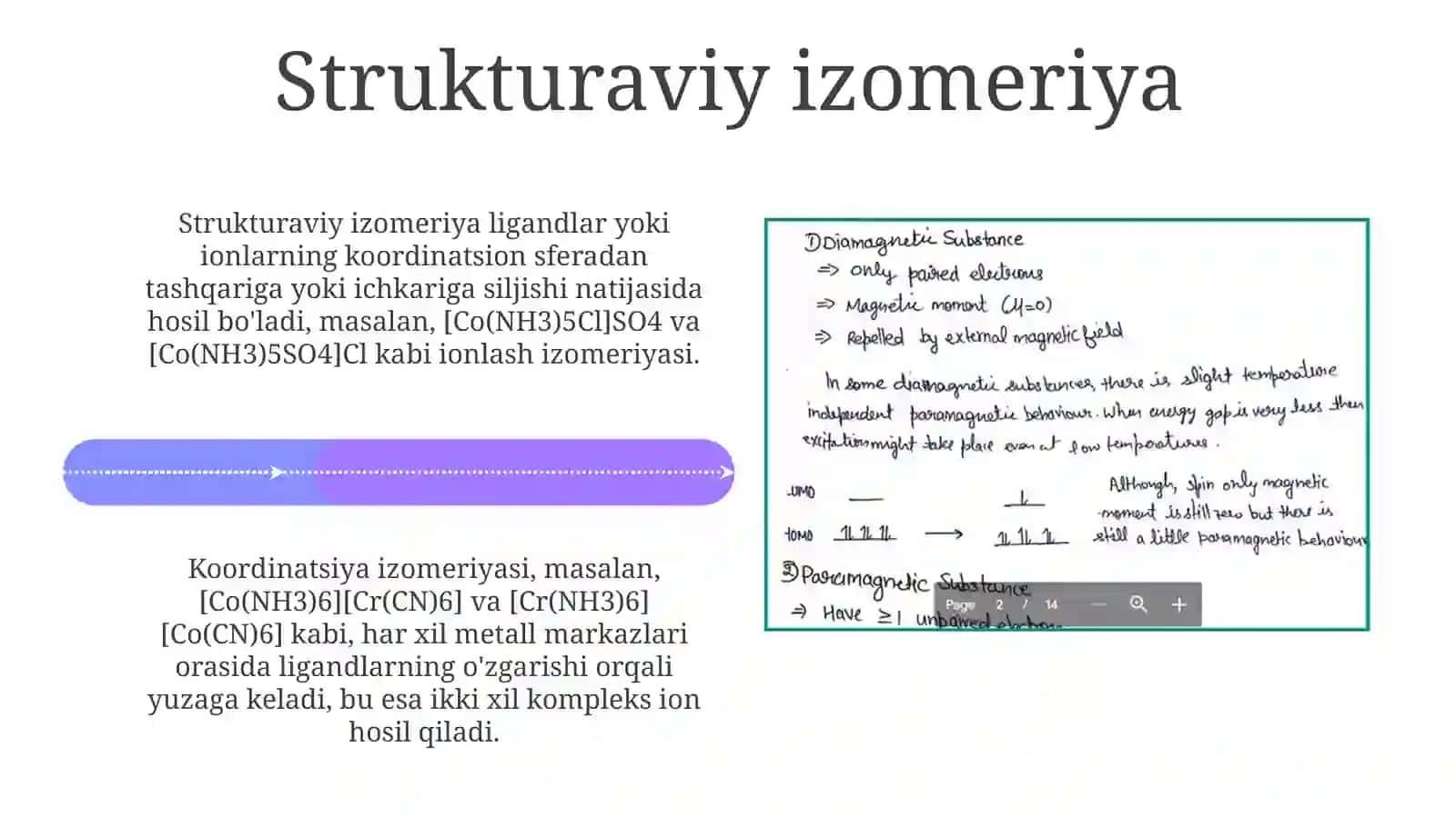 Kompleks birikmalarning izomeriyasi 4