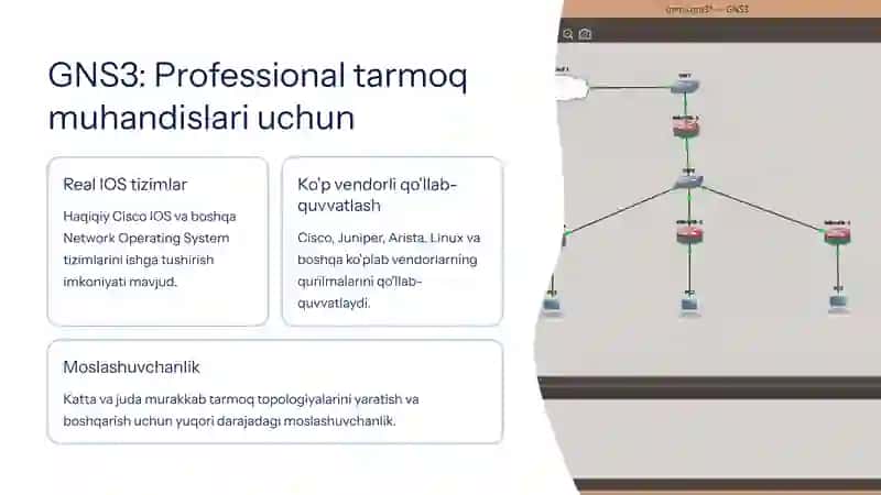 Virtual laboratoriya yaratish: Cisco Packet Tracer va GNS3 yordamida kompleks loyiha 4