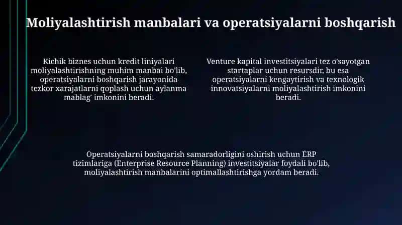 Biznes va tadbirkorlik 4