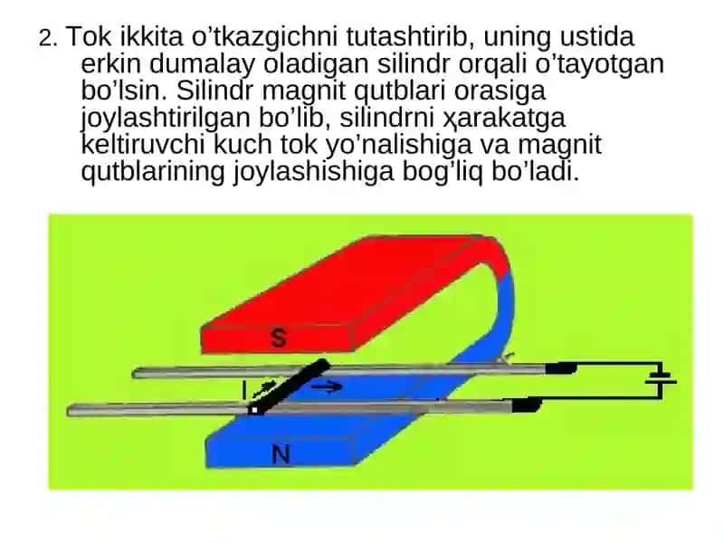 ELEKTROMAGNETIZM 4