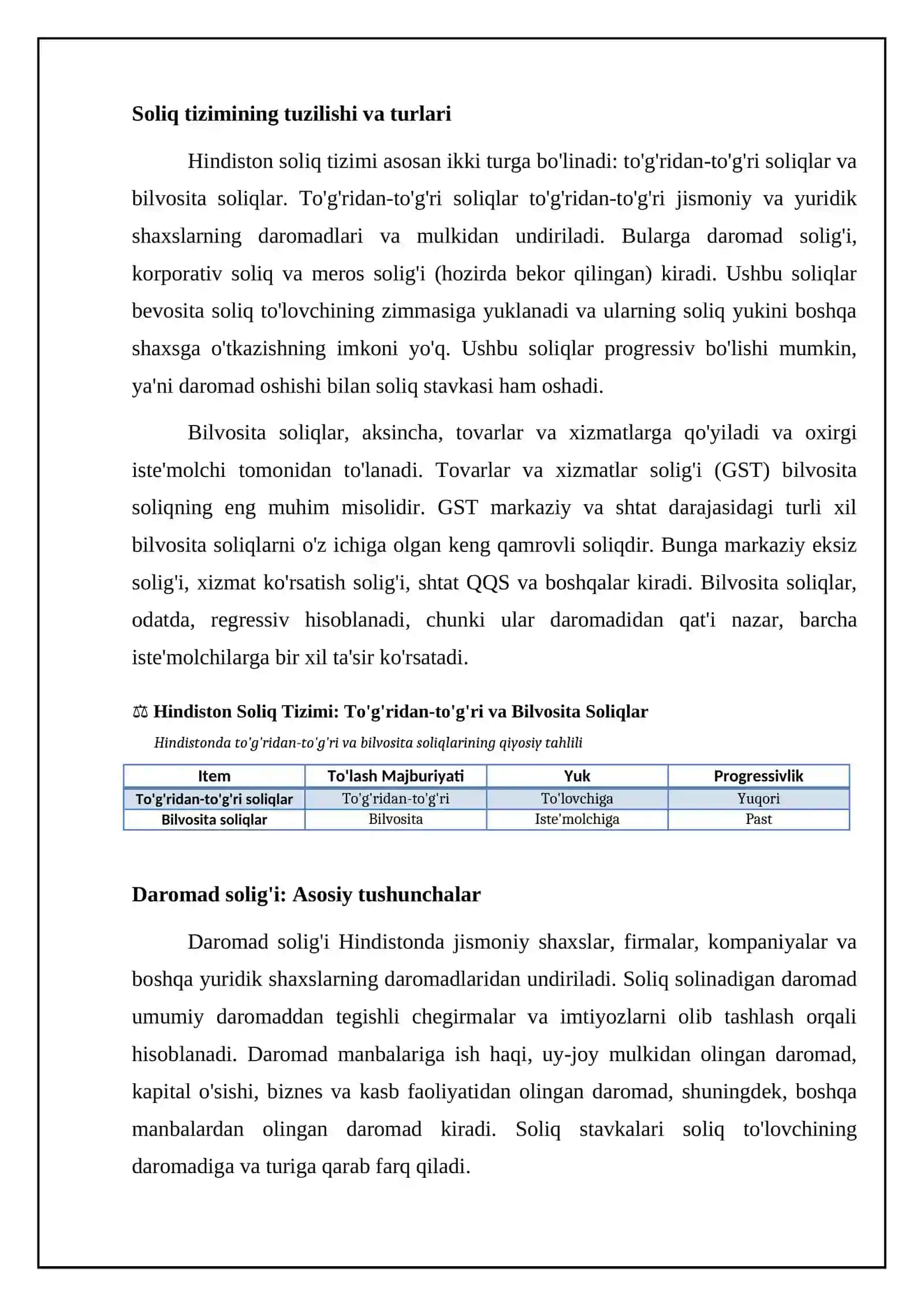 Hindiston soliq tizimining asosiy tushunchalari 4