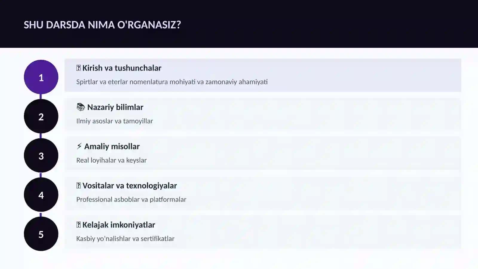 Spirtlar va eterlar nomenlatura 4