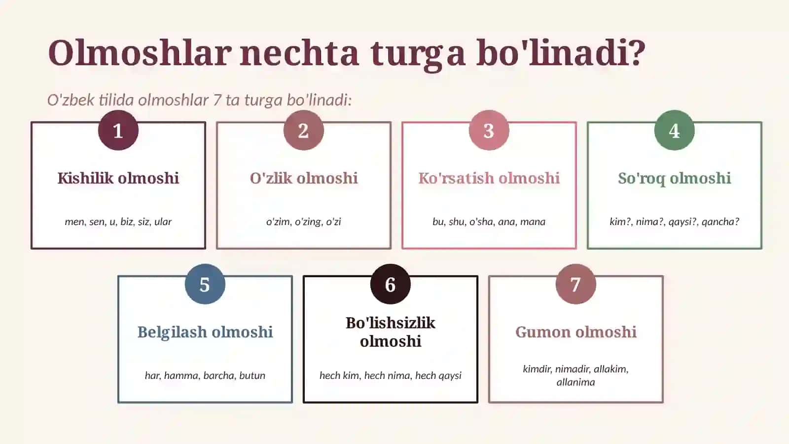 Olmosh 4