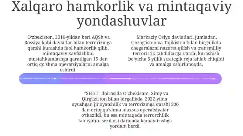 Oʻzbekiston terrorizmga qarshi kurash 4