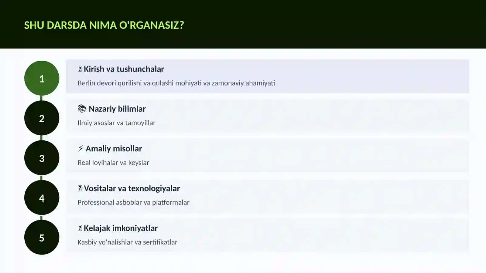 Berlin devori qurilishi va qulashi 4