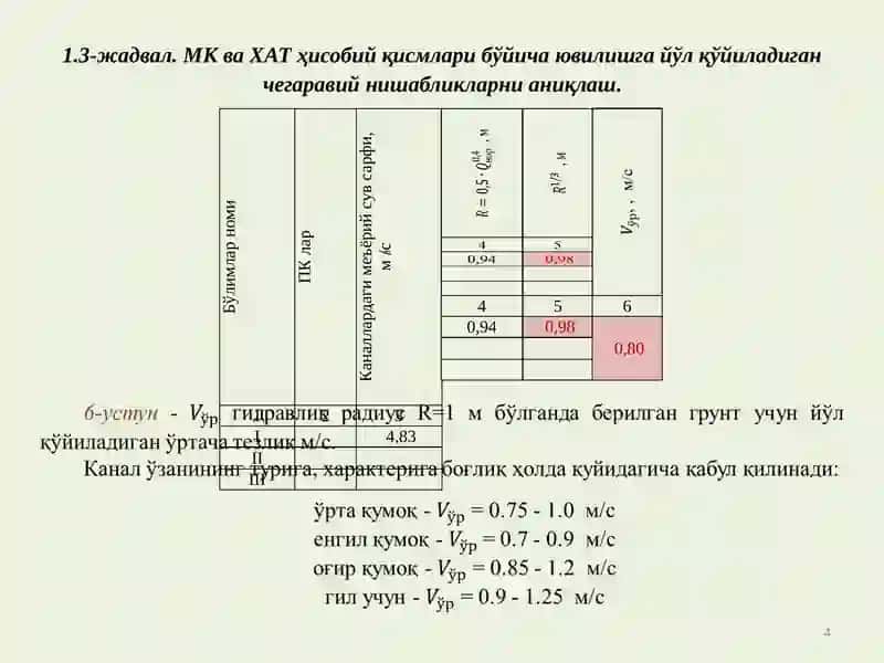 Қишлоқ хўжалиги гидротехника мелиорацияси 4