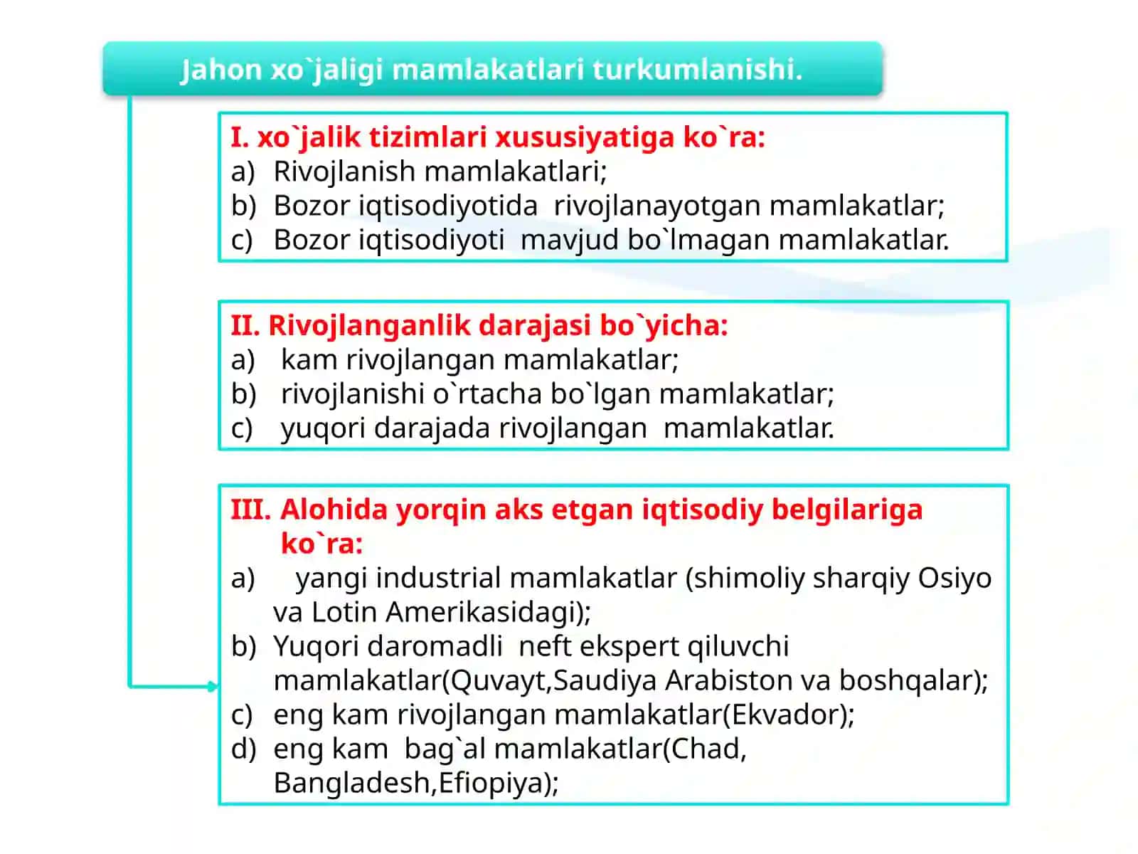 Jahon xo`jaligi va uning evolutsiyasi 4