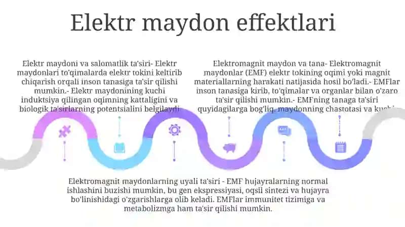 Elektromagnit Maydonining Organizmga TaʼSiri 4